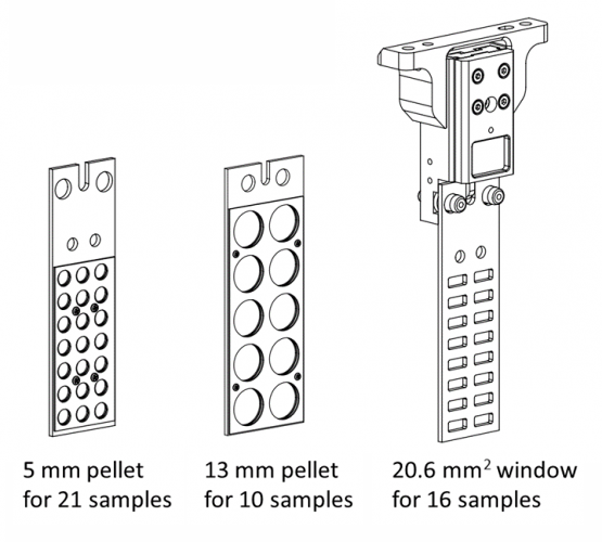 Sample plates for Balder sample station