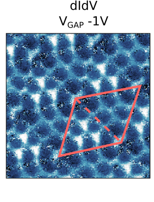 An image of Bloch dldV at Vgap minus1V