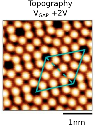 An image of Bloch topography at Vgap plus2V