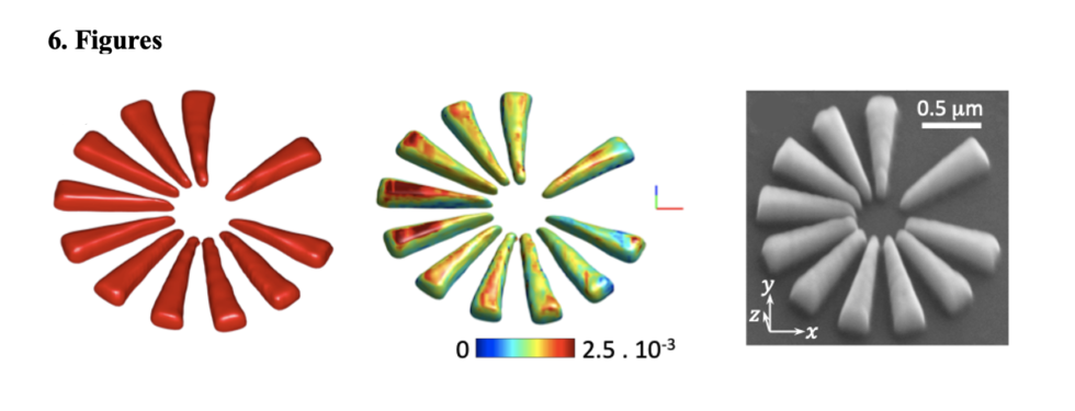 Starpattern nanomax