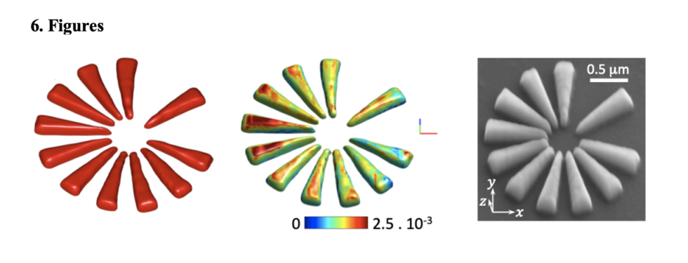 Starpattern Nanomax