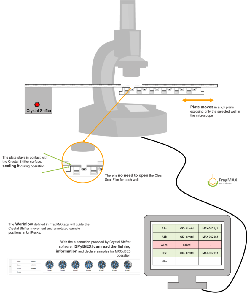 CrystalShifter_setup
