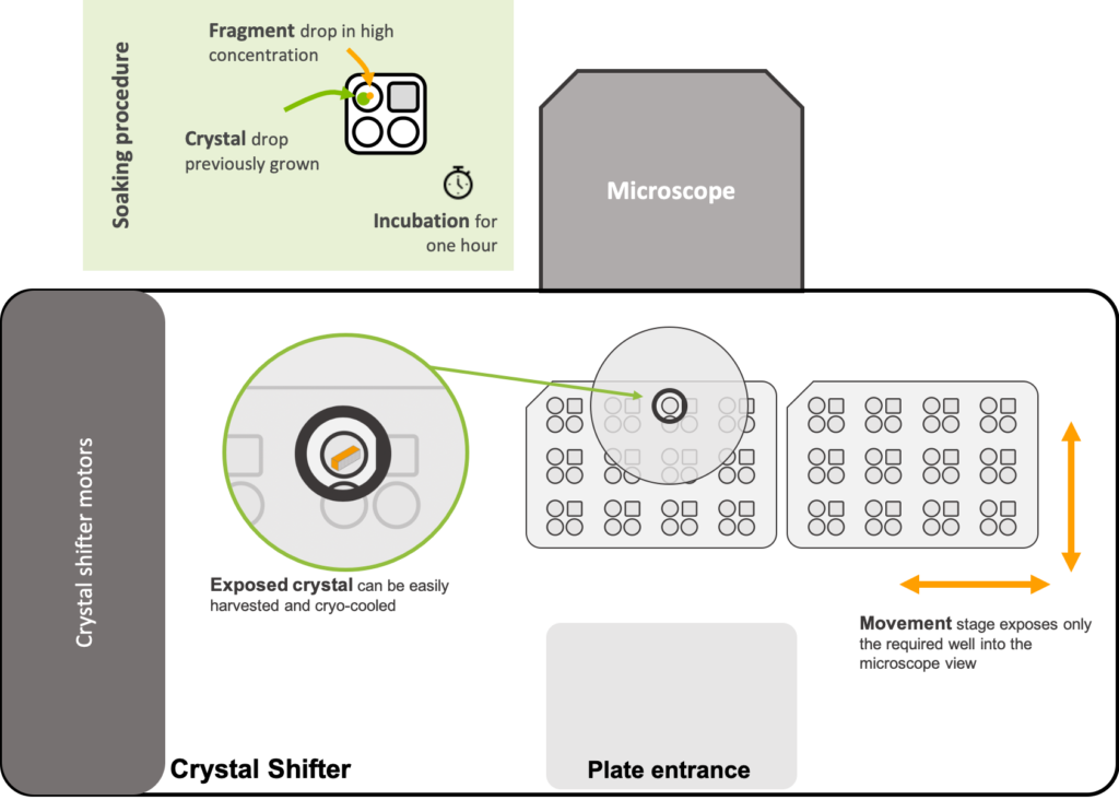 CrystalShifter_setup0