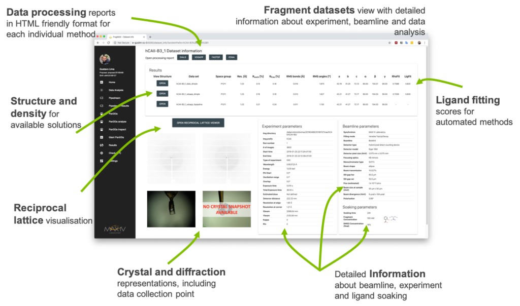 FragMAX_dataset_info (1)