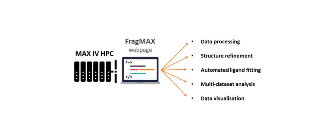 FragMAXapp_banner