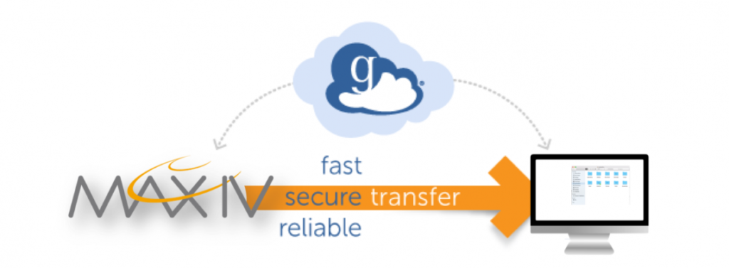 Globus_transfer_logo