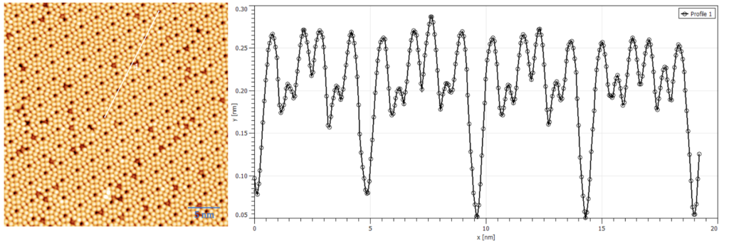 stm-ar1