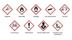 CLP_9pictograms