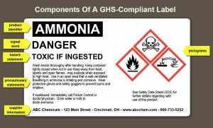 ammonia chemical danger