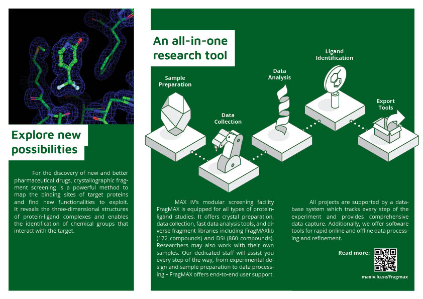 A screenshot of the open spread of an information brochure about FragMAX facility, white text on green background.