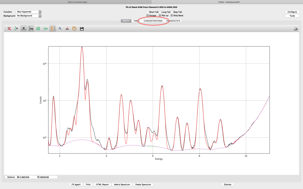 nanomax_pymca_fitted_axo_standard