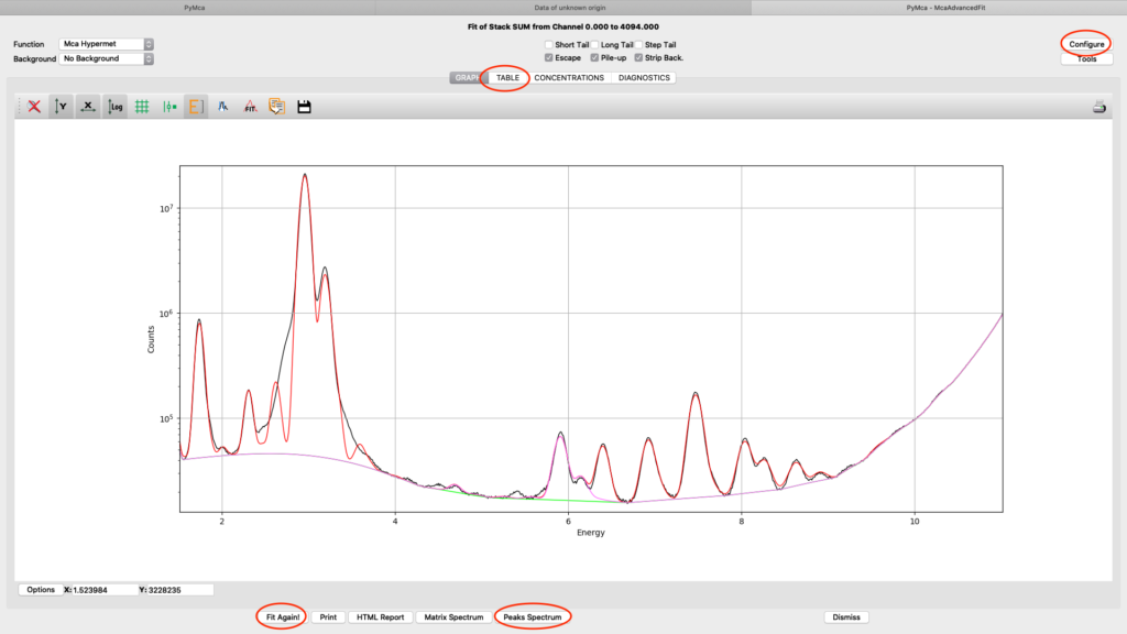 nanomax_pymca_sum_spectrum_iterate_fit