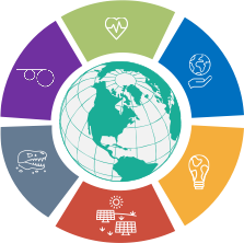 Research-Areas-Circular-Coloured-Chart