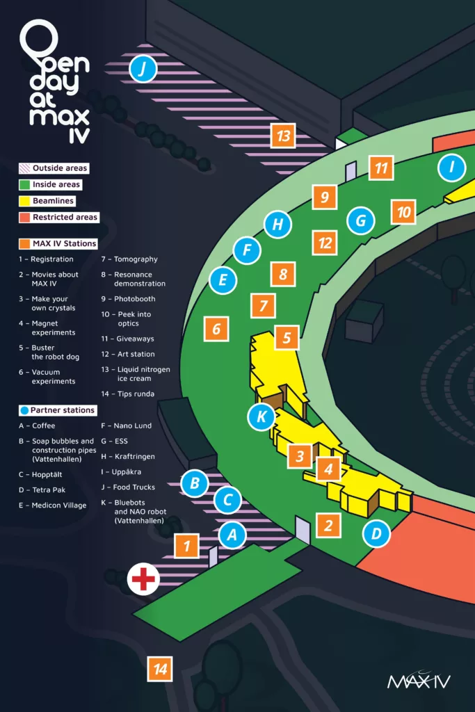 OD-map