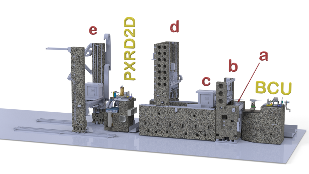 Rendering of the imaging instrument at DanMAX