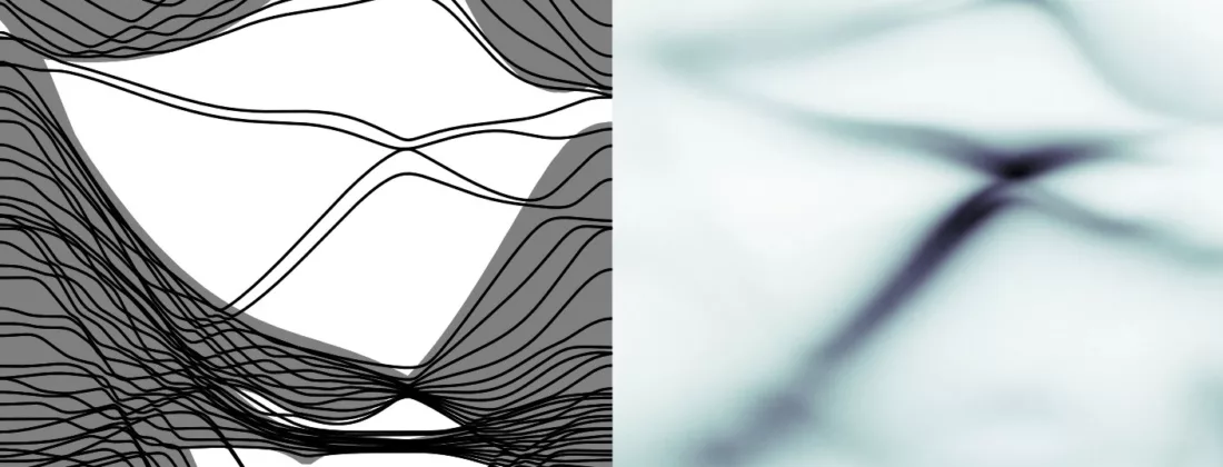 Silicon carbide, a research surprise