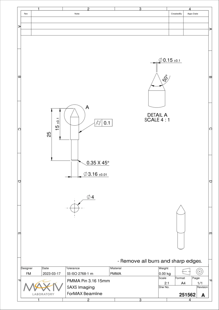 Formax Scswaxs Pmma Pin