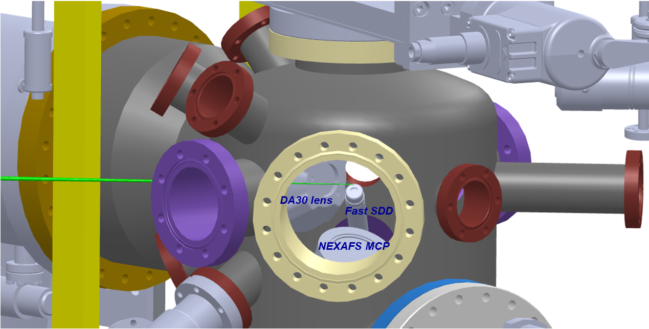 Flexpes Ea01 Analysis Chamber With Detectors