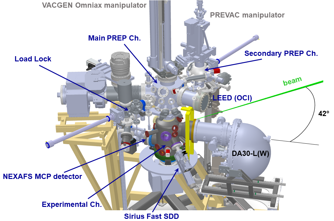 Flexpes Ea01 Endstation Overview1