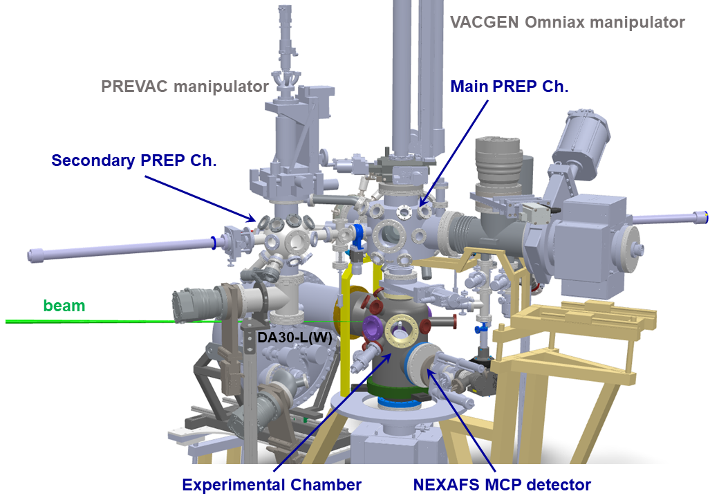 Flexpes Ea01 Endstation Overview2