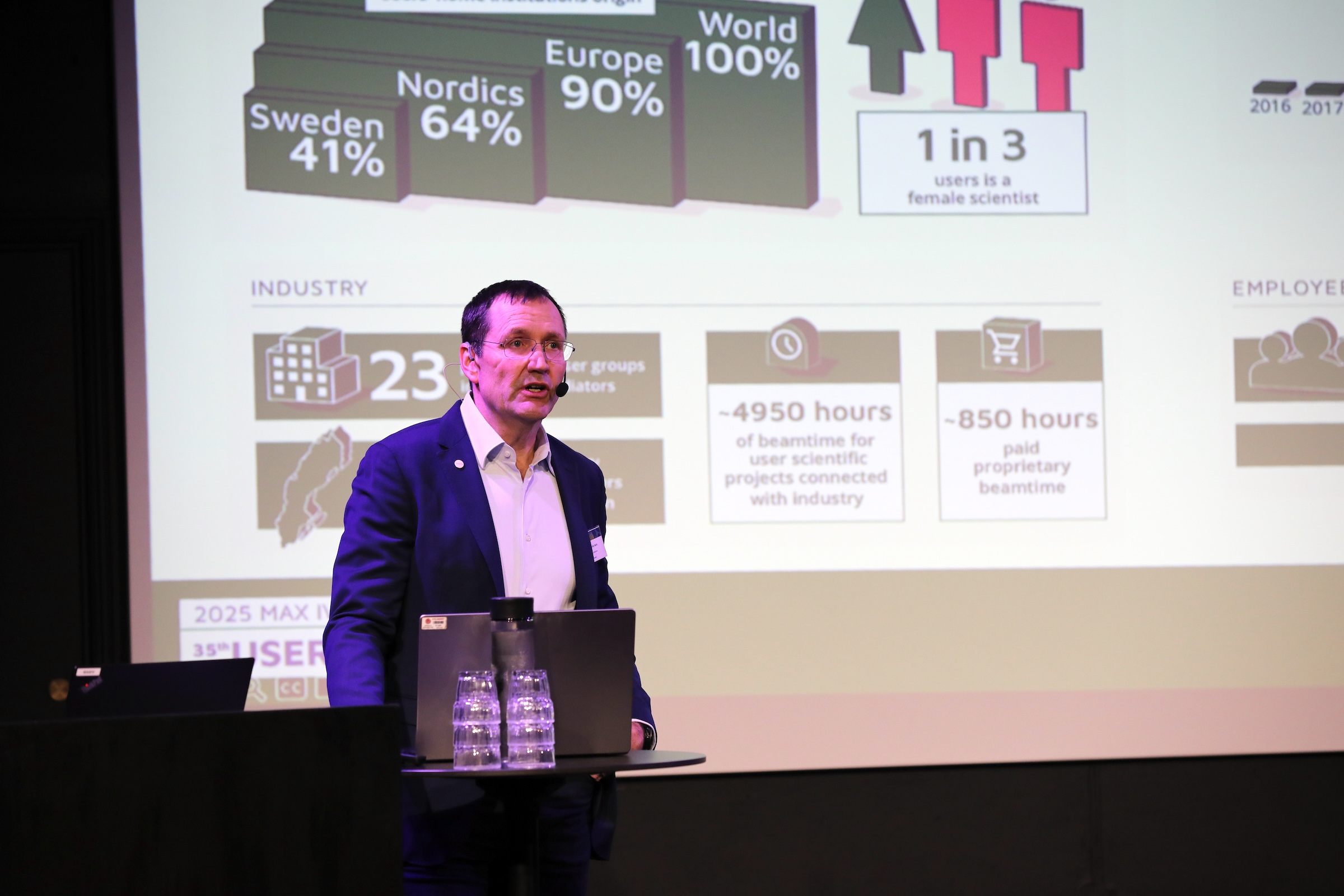 Insights and energy from the MAX IV 36th User Meeting – MAX IV