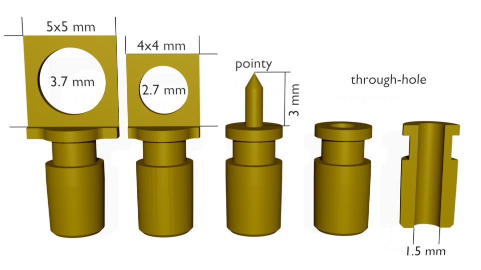 Omny pins all website rendered scaled