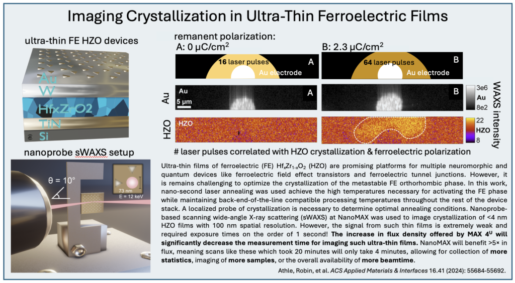 Focused examplle quantum megan v1