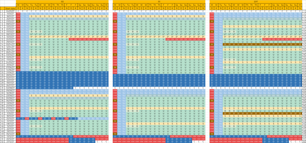 2027 updated