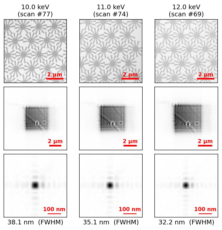 NanoMAX exampledata EH1 ptycho on siemensstars