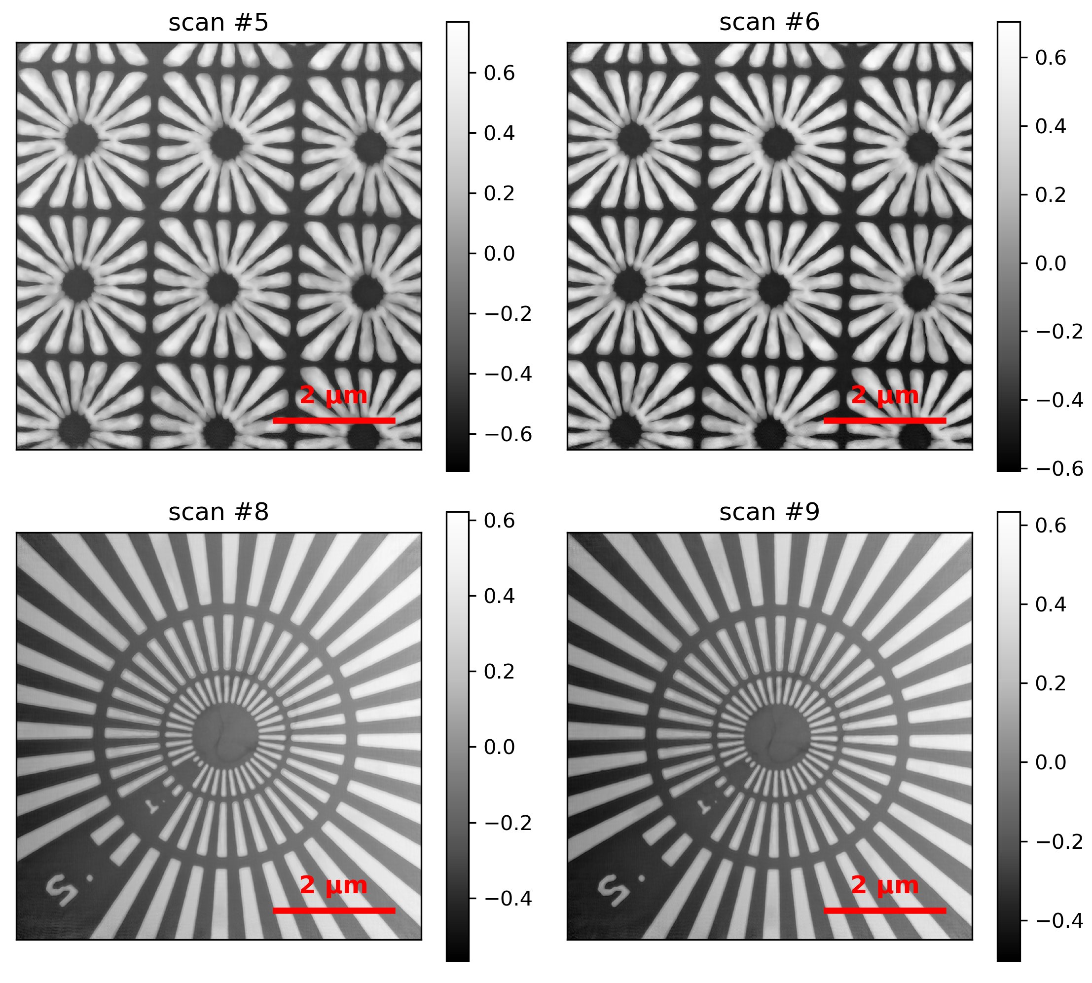 NanoMAX exampledata EH2 ptycho on siemensstars